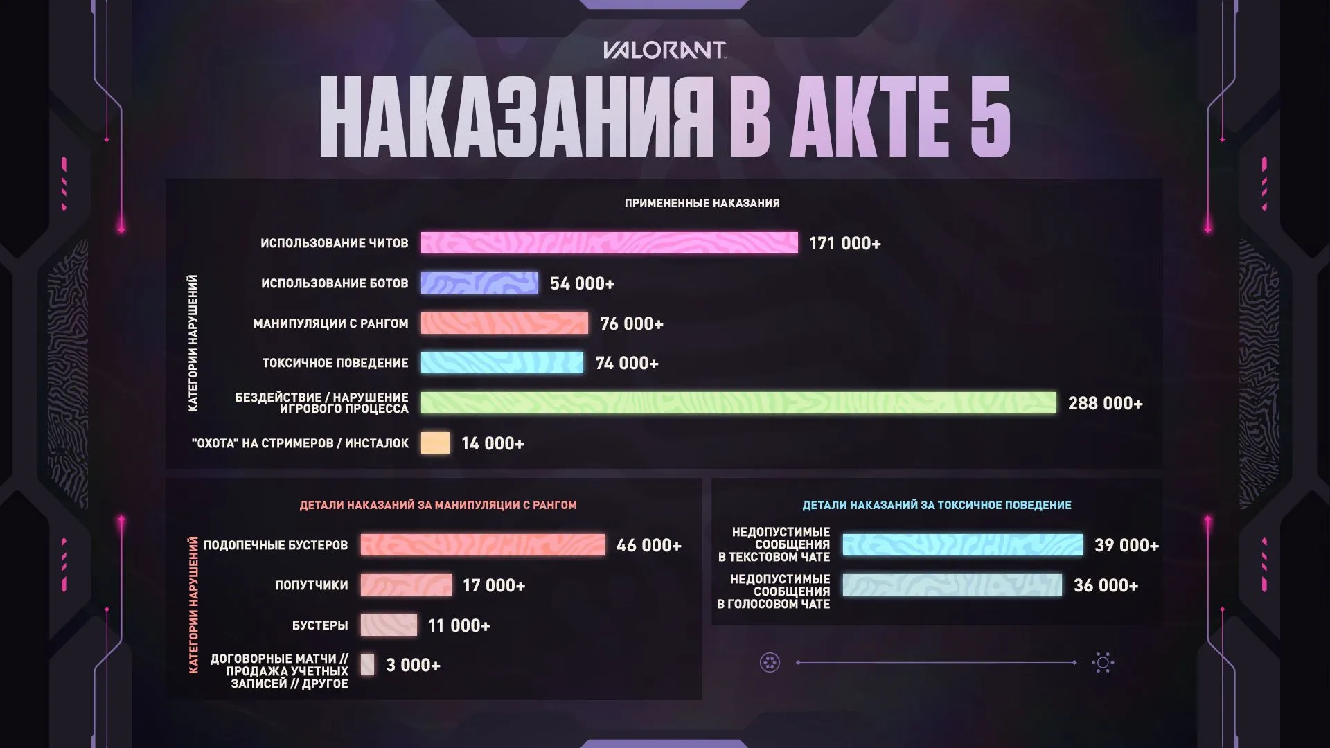 Изображение 2026 10 15 203719932 Converted